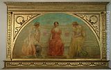 Commerce and Agriculture Bringing Wealth to Detroit by Thomas Wilmer Dewing